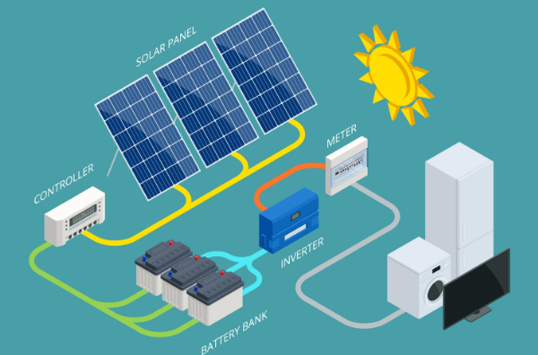 benefits of battery energy storage systems benefits of battery energy storage systems